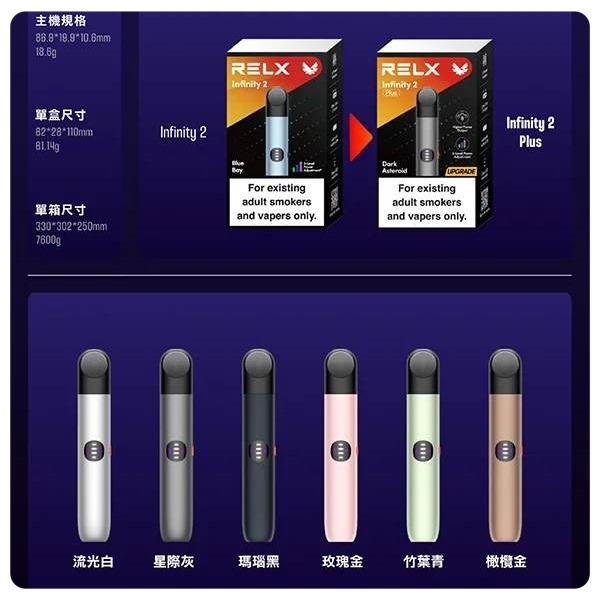 RELX主機 悅刻6代電子煙煙桿 適用RELX6代煙彈 電子菸線上購買
